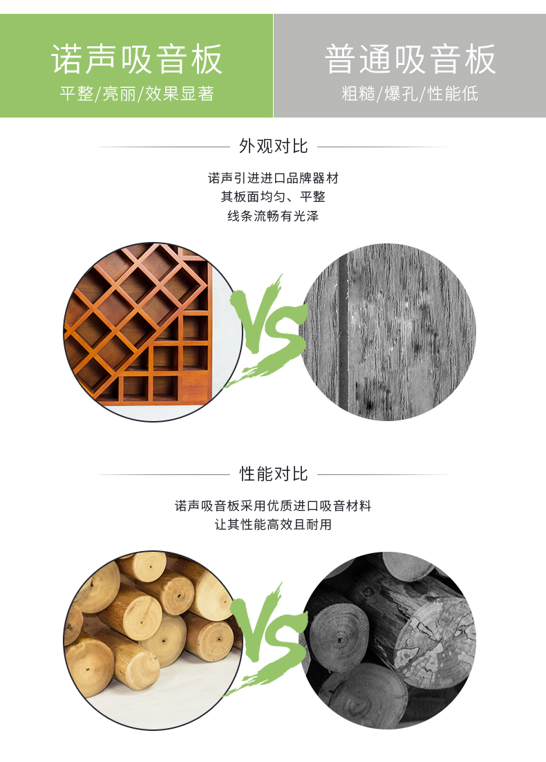 擴(kuò)散體吸音板對比 擴(kuò)散體吸音板對比